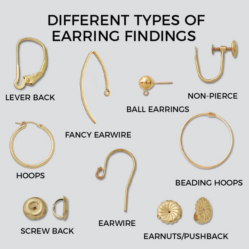 Lever Backs for Earrings, Wholesale Jewelry Findings